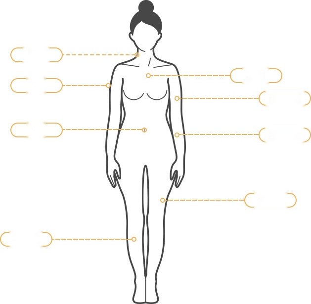여성 전신 정면 라인드로잉 인체도에 제모 시술 부위를 주황 점선으로 연결해 표시한 바디 부위 안내도